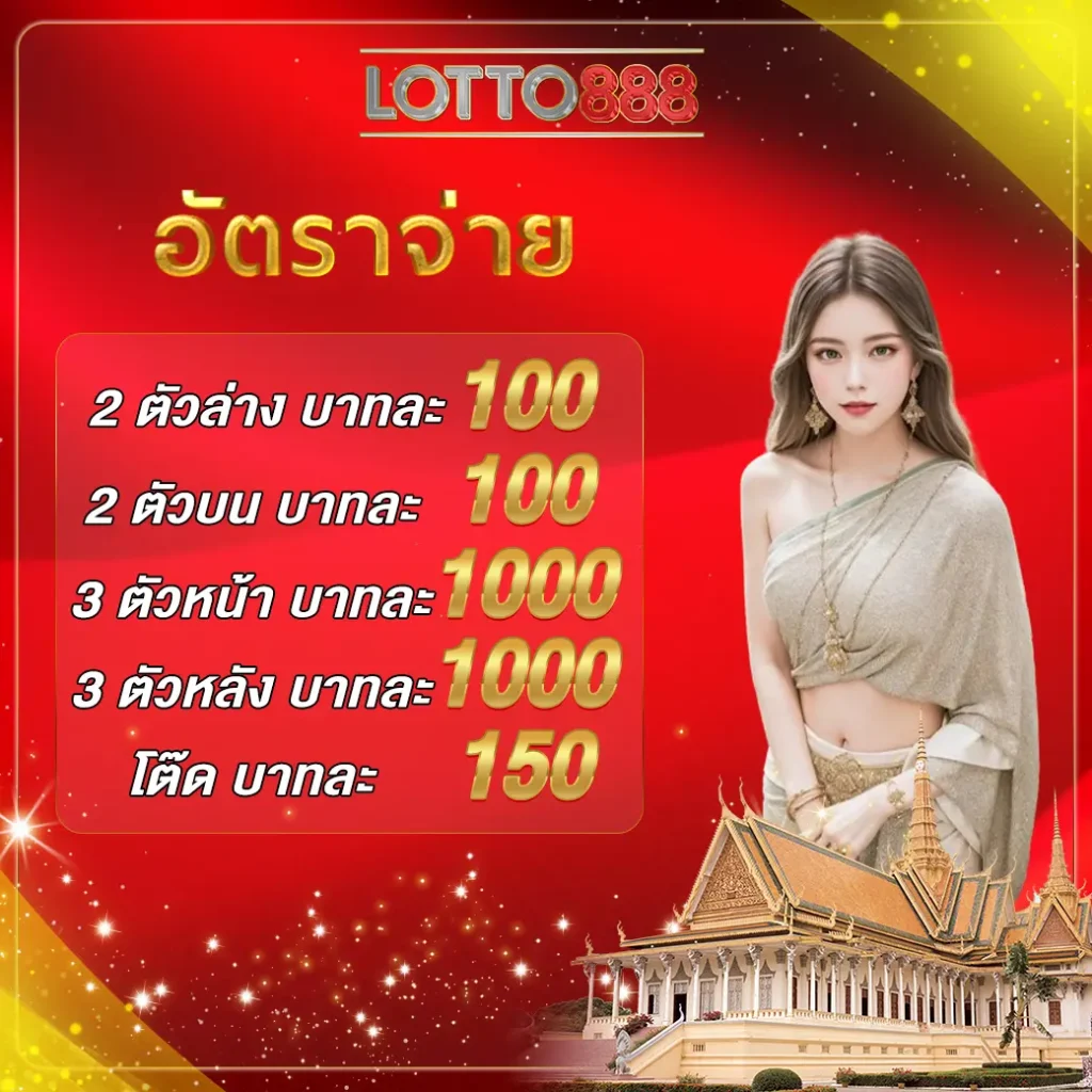 1234 สล็อต เว็บตรง โบนัสแตกง่าย ระบบฝากถอนอัตโนมัติทันใจ