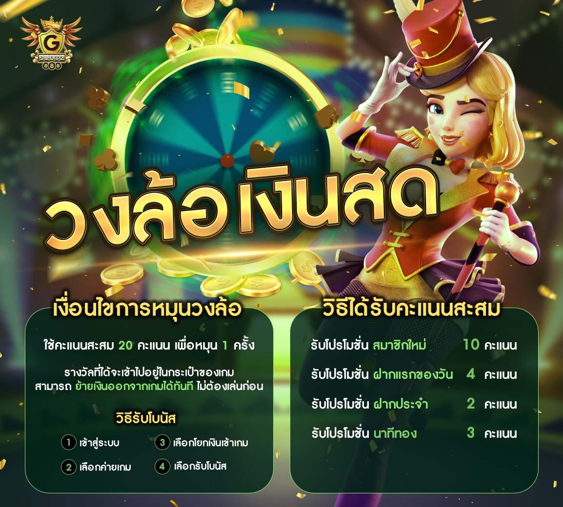 168plus คาสิโนสด ระบบใหม่ ฝากถอนเร็วทันใจ 24 ชั่วโมง