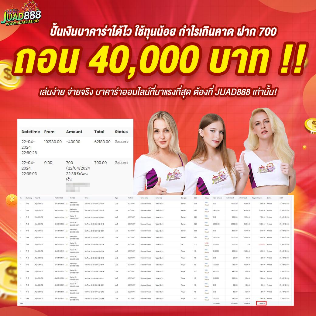 365superslot โปรโมชั่นใหม่ล่าสุด โบนัสแตกง่ายทุกเกม 2024
