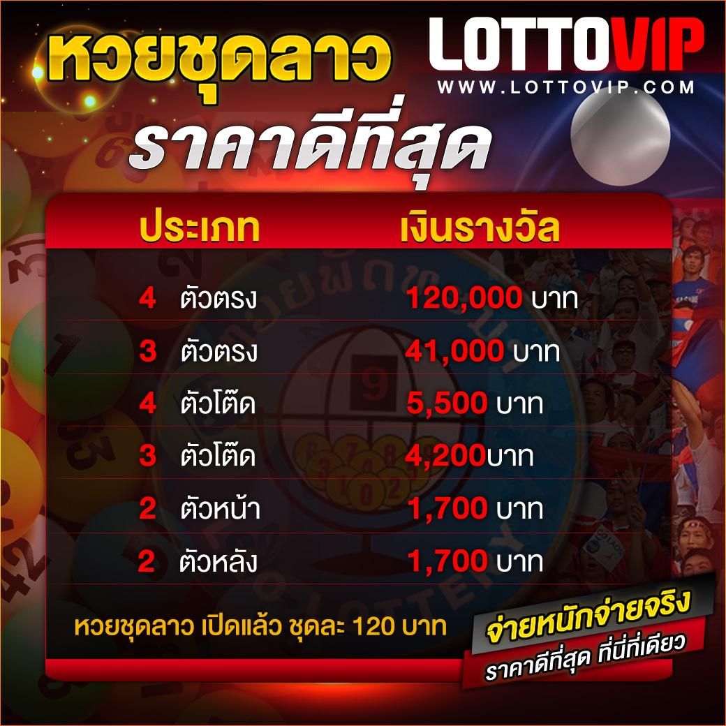 Betcenter เว็บเดิมพันครบวงจร บริการเกมคาสิโนมาตรฐานสากล