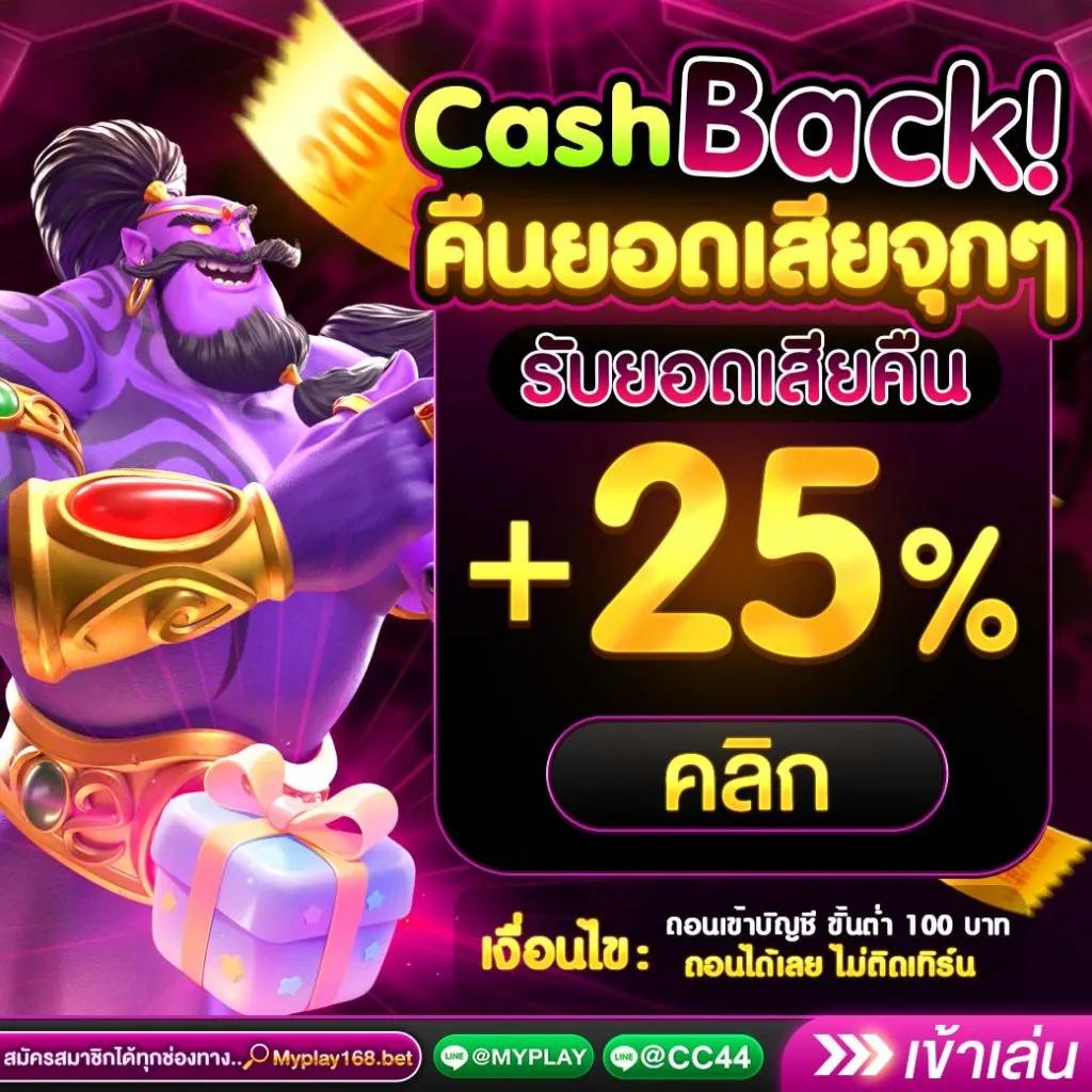 GOATBET 1234 เว็บตรงคาสิโนออนไลน์ใหม่ล่าสุด ปี 2024