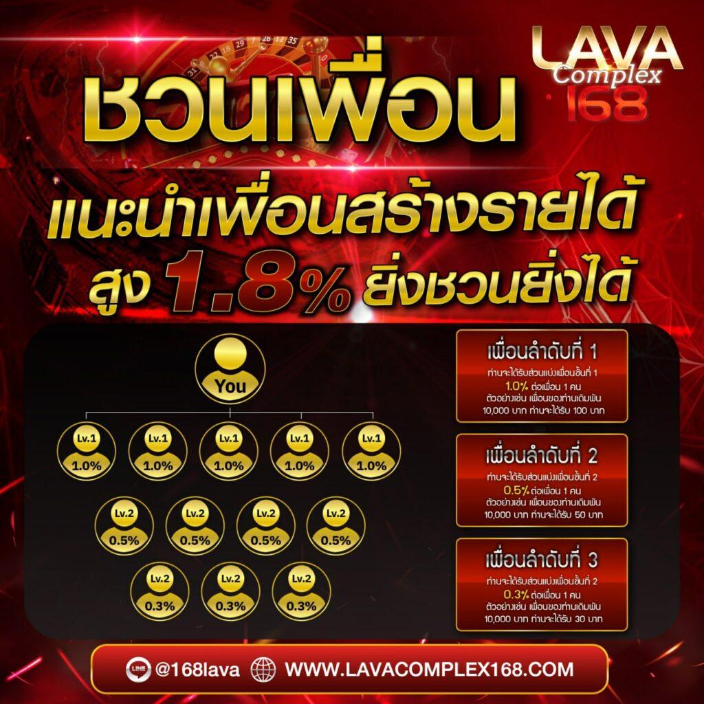 Monkey Slot เกมเดิมพันใหม่ล่าสุด โบนัสจัดเต็มทุกวัน