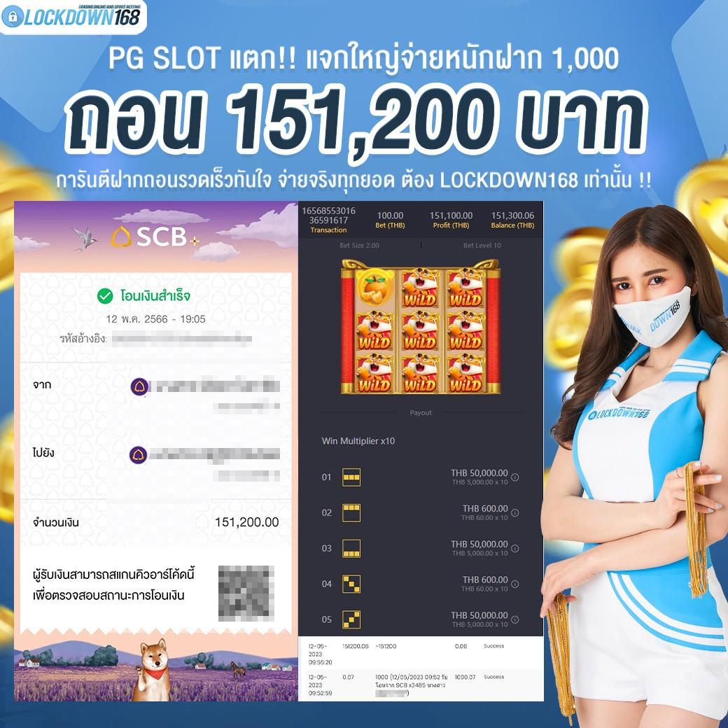 SPX Slot เล่นเกมสล็อตออนไลน์ได้เงินจริง ระบบปลอดภัยสูงสุด 2024