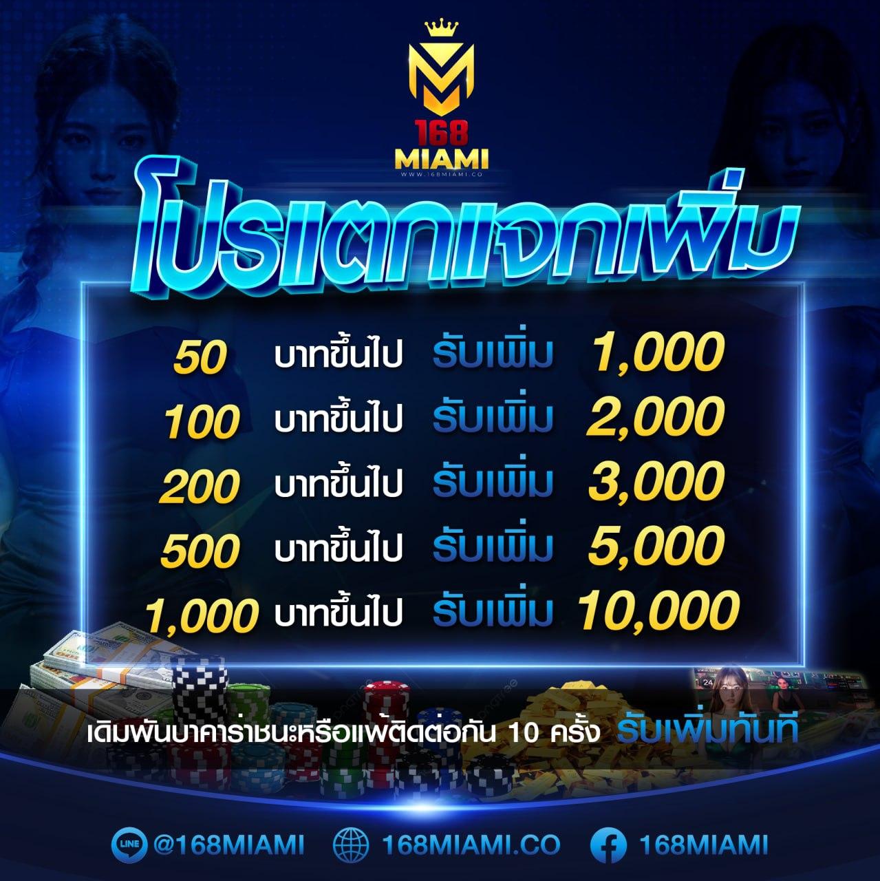 betflik999 คาสิโนครบวงจร ฝากถอนรวดเร็ว ปลอดภัยสูงสุด