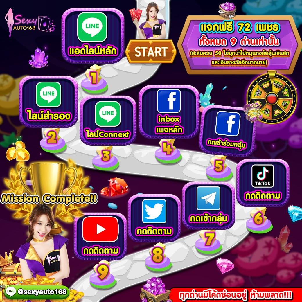 betflik เครดิตฟรี 100 ล่าสุด สมัครง่าย โบนัสจัดเต็ม เล่นได้เงินจริง