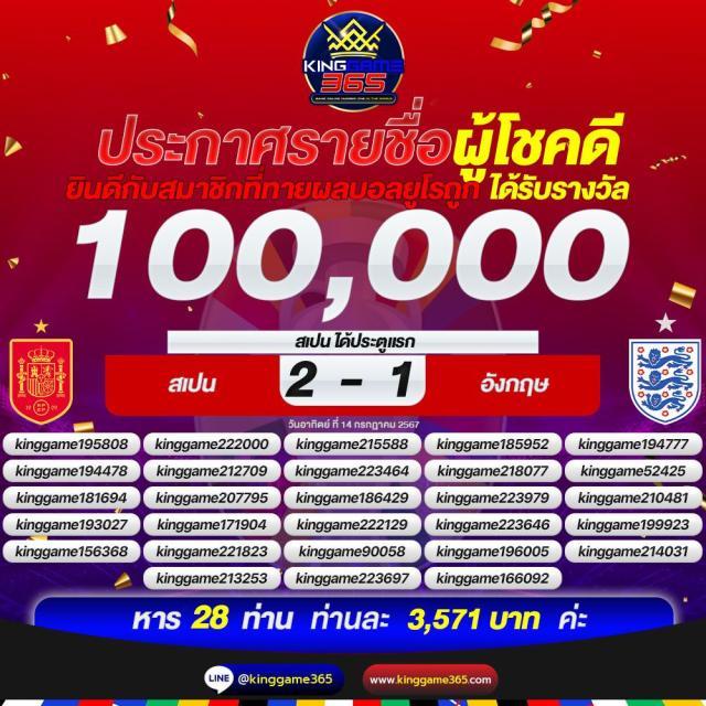 databet คาสิโนออนไลน์ครบวงจร เดิมพันง่าย ได้เงินจริง 2024