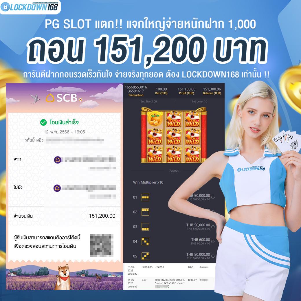 g2grich888 เกมสล็อตออนไลน์เดิมพันง่าย โบนัสแตกบ่อยทุกเกม