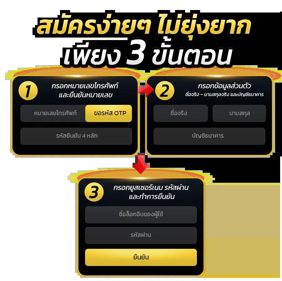 goatbet777 สมัครสมาชิกใหม่ รับโบนัสสุดคุ้ม อันดับหนึ่งในไทย