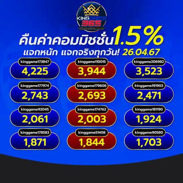 k9win wallet ระบบฝากถอนทันใจสล็อต บาคาร่าออนไลน์ครบวงจร