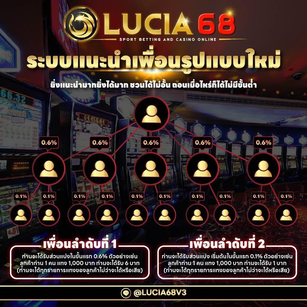 miami678 เข้าสู่ระบบ ฝากถอนรวดเร็ว ปลอดภัยสูงสุด 2024
