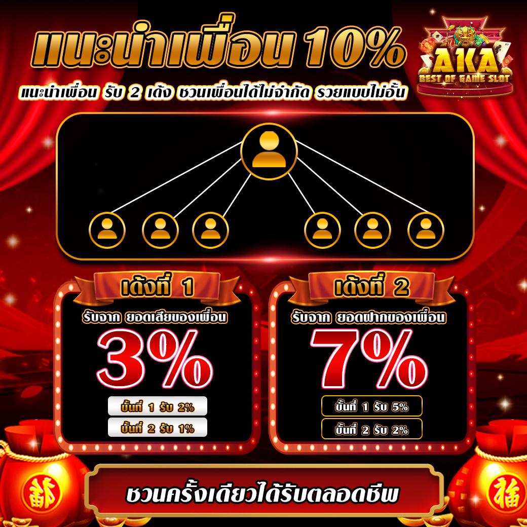pd12 slot คาสิโนออนไลน์เกมครบ จ่ายจริง โบนัสจัดเต็มทุกวัน