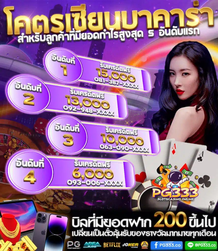 pg slot png รวมเกมเดิมพันคุณภาพสูงทำเงินง่ายทันใจ