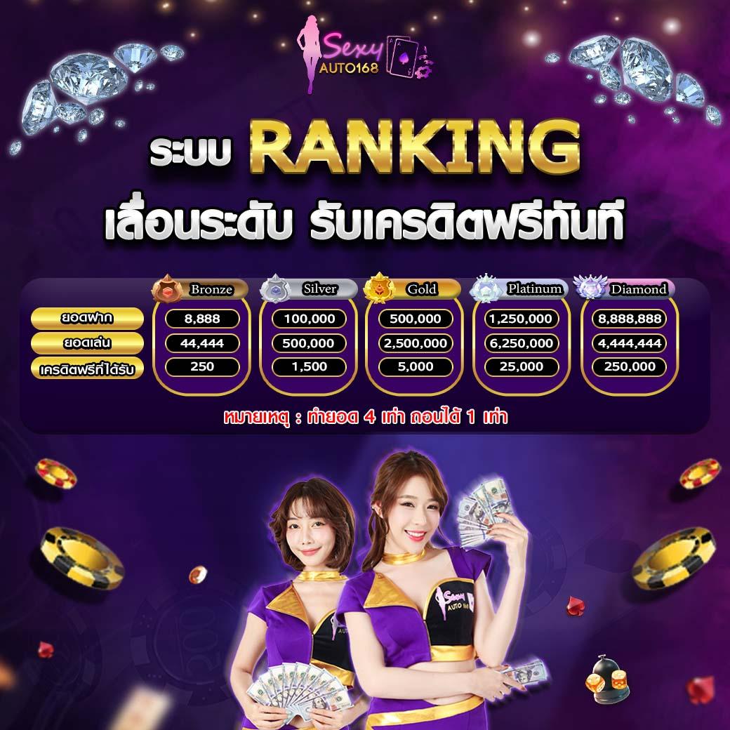 pxj เครดิตฟรี28บาท สมัครโบนัสใหม่ ฝากถอนง่ายที่สุด 2024