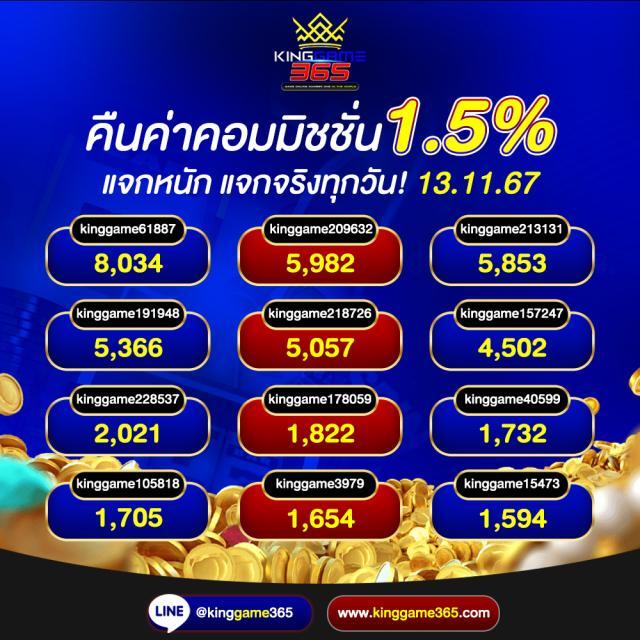 rich88 คาสิโนสดใหม่ รวมเกมพนันครบครัน ถอนได้จริงทันใจ