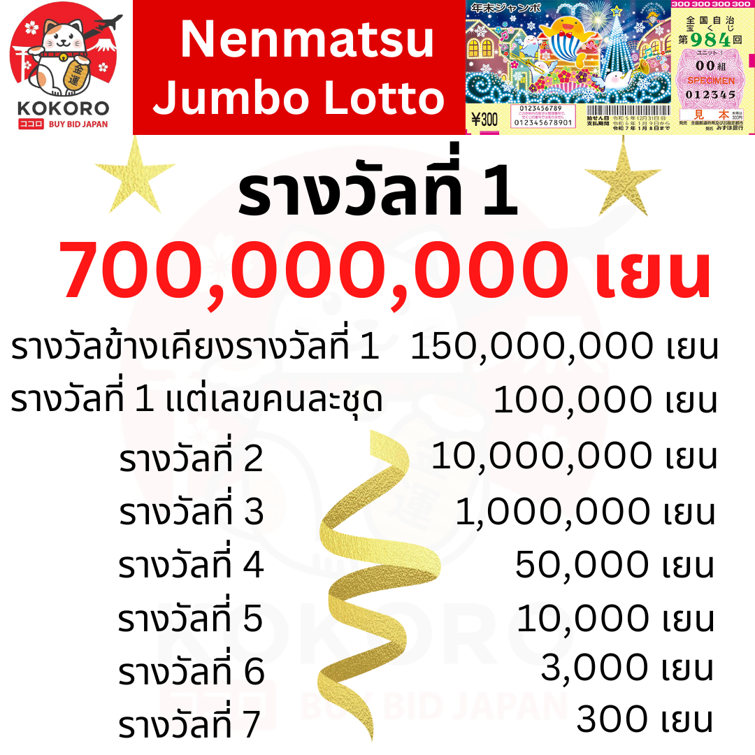 sawan888สล็อต เว็บตรงรวมเกมแตกไว โบนัสใหญ่แจกจริงทุกวัน