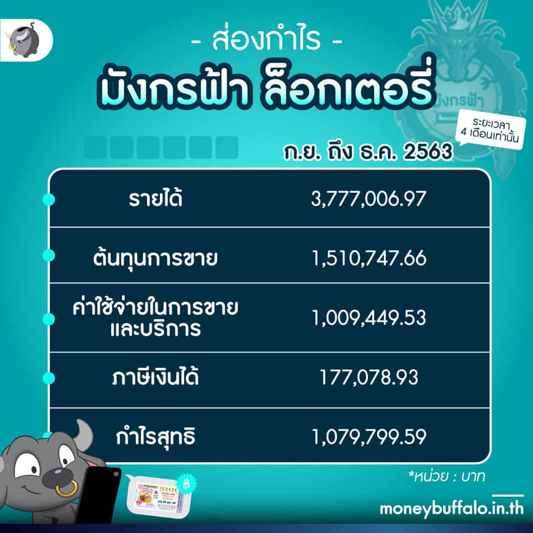 slot35 คาสิโนออนไลน์จ่ายจริง สล็อตแตกง่าย โบนัสเยอะที่สุด 2024