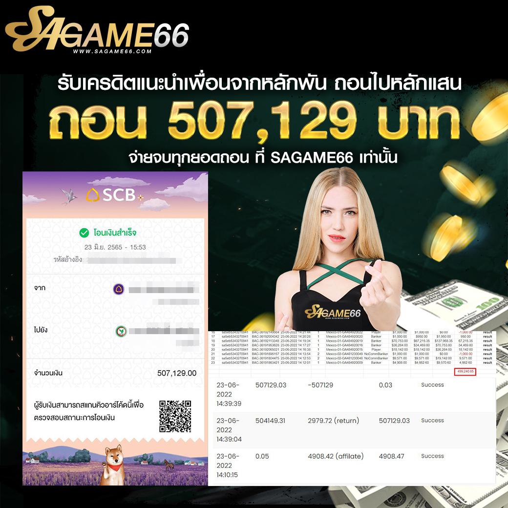 slot super คาสิโนออนไลน์ใหม่ล่าสุด โบนัสพิเศษจัดเต็มทุกเกม
