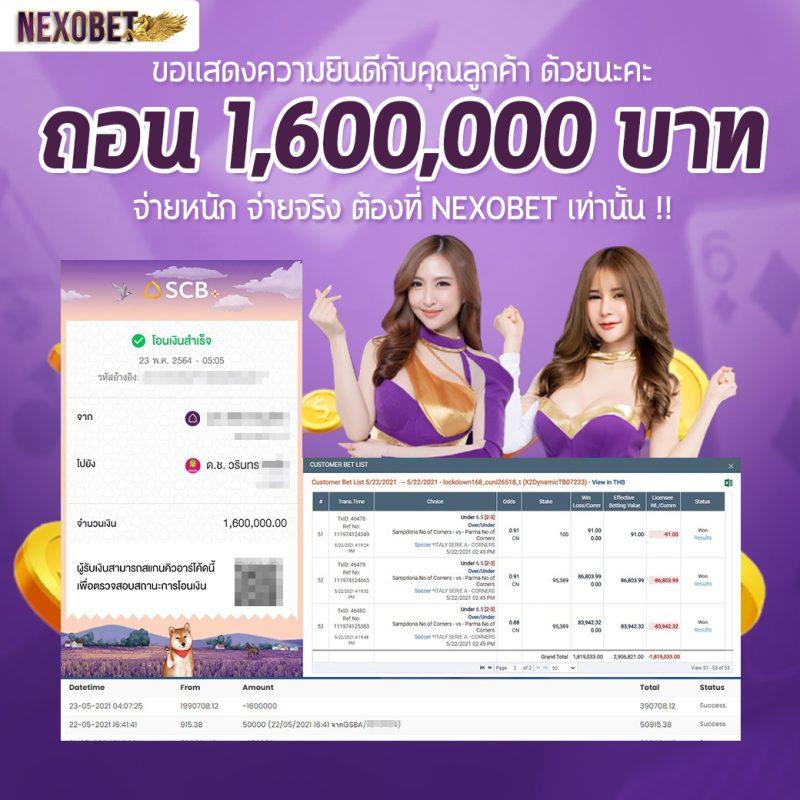 slotxo369 pg รวมเกมสล็อตใหม่แตกง่าย อันดับหนึ่งในไทย