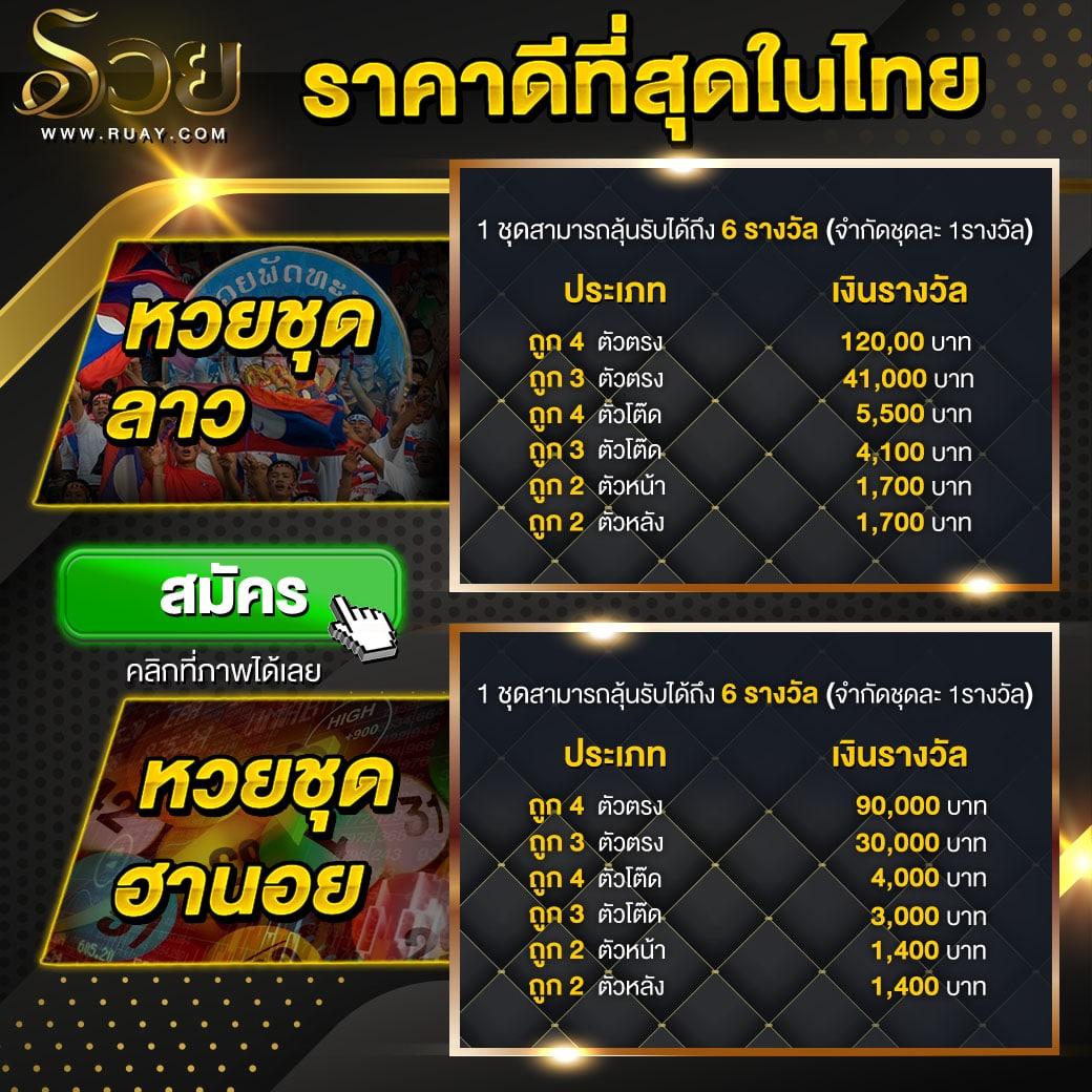 superslot101 เว็บตรงเล่นสล็อตออนไลน์ใหม่ล่าสุด โบนัสแตกง่ายสุด