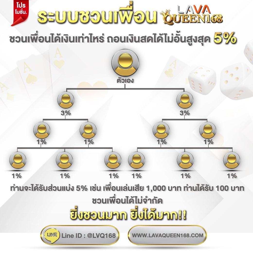 ufa wallet 888 ระบบฝากถอนรวดเร็ว ฝากง่ายจ่ายจริง 2024