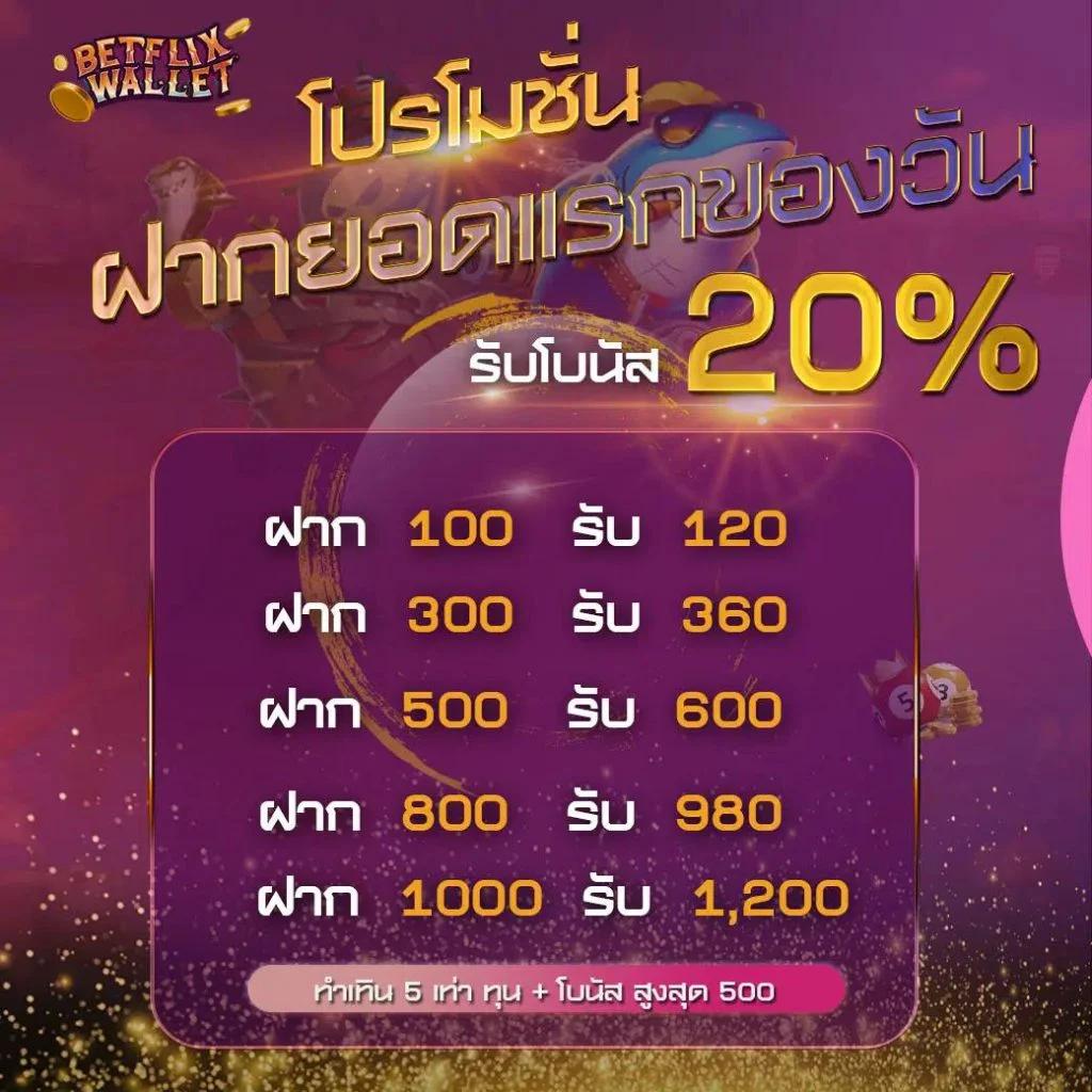 uok168 คาสิโนออนไลน์ใหม่ล่าสุด รวมเกมครบจบในที่เดียว
