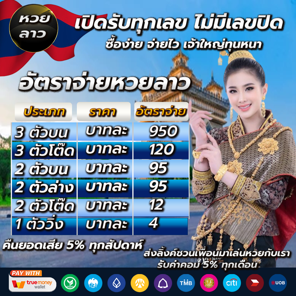 คอลล่า คาสิโนเดิมพันครบวงจร รางวัลใหญ่แจกจริงทุกวัน