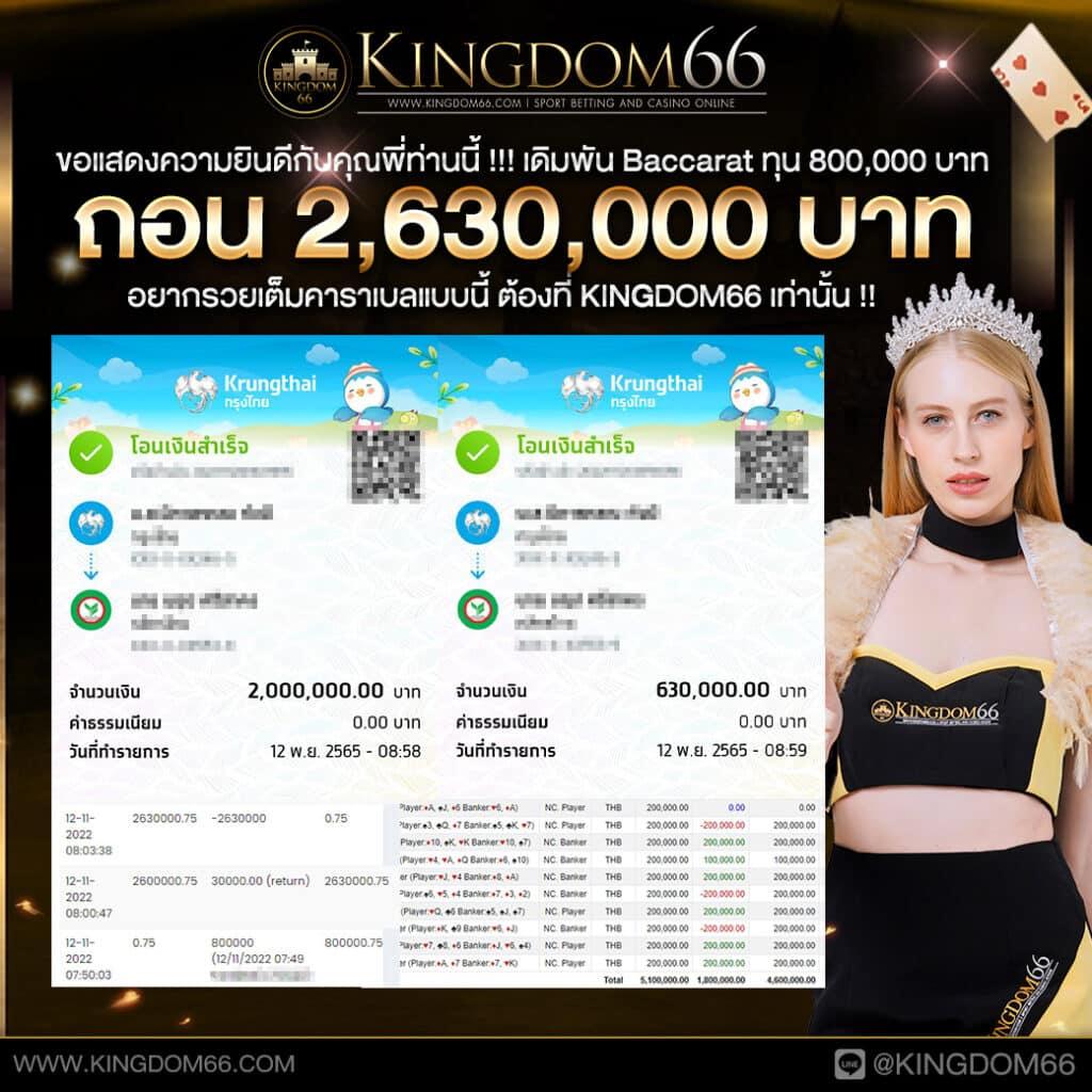 คะแนนผลบอล เว็บเดิมพันที่เชื่อถือได้อันดับหนึ่งในไทย 2024