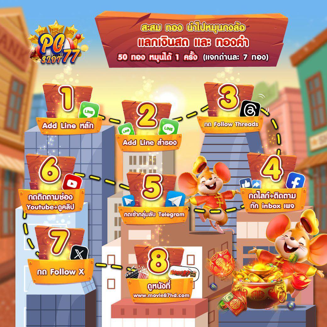 ค่ายสล็อต เดิมพันง่าย โบนัสแตกไว พร้อมระบบฝากถอนอัตโนมัติ