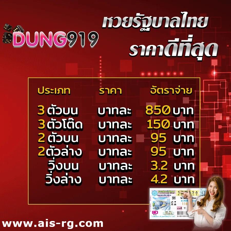 ชุมชนสล็อตเครดิตฟรี200 สล็อตแตกง่าย แจกโบนัสฟรีล่าสุด 2024