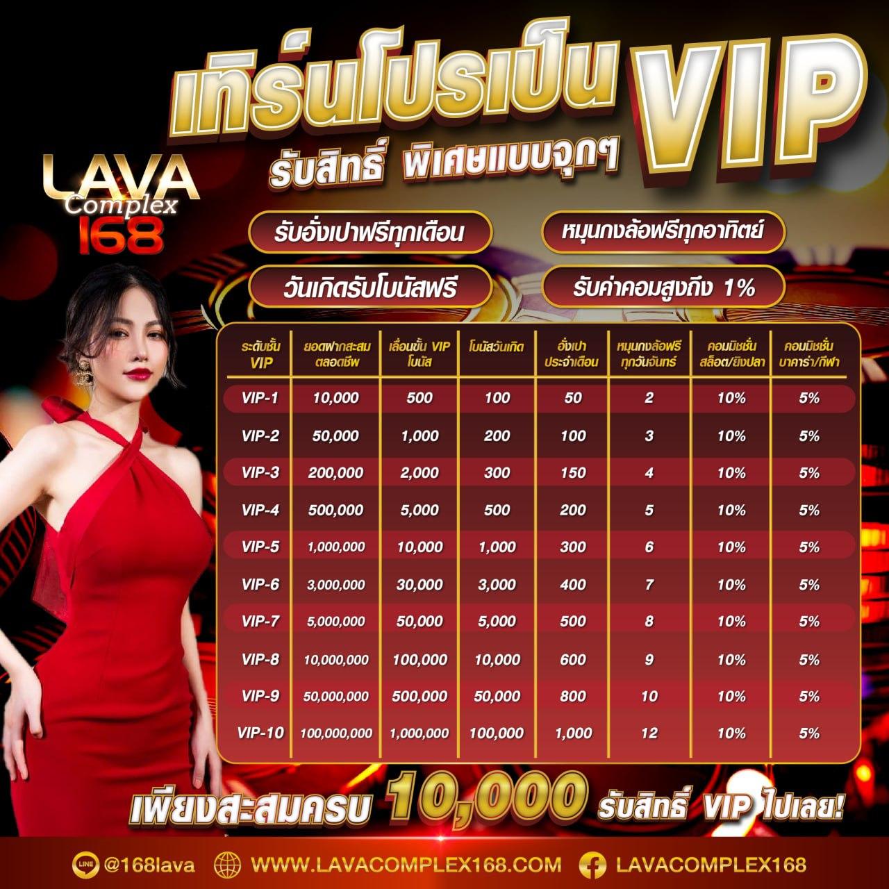 ตอนไหน สล็อตแตกง่าย เว็บตรงไม่ผ่านเอเย่นต์ โปรแรง2024