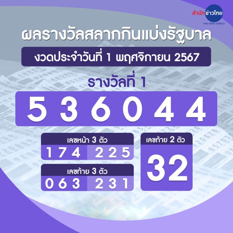 ทางเข้า ufabet1688 เว็บตรง คาสิโนครบวงจร อันดับ 1 ในไทย