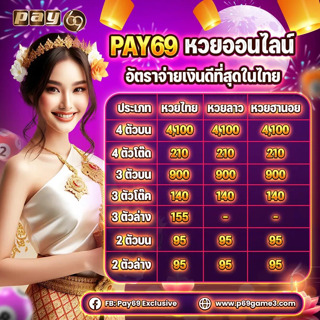 ทางเข้าufabet777 เว็บตรงสล็อตและเดิมพันครบวงจร 2024