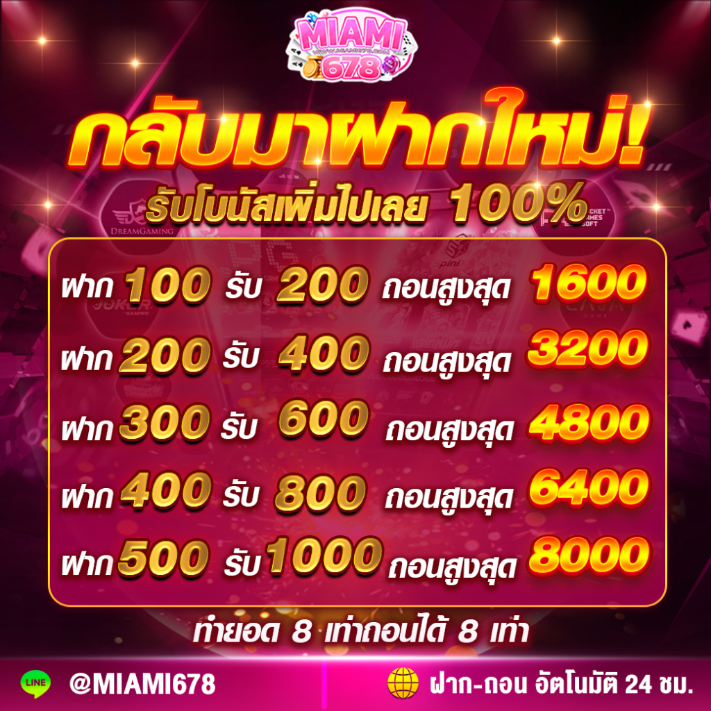 บอลสด888ล่าสุด คาสิโนออนไลน์ครบวงจร ระบบทันสมัย ทดลองเล่นฟรี