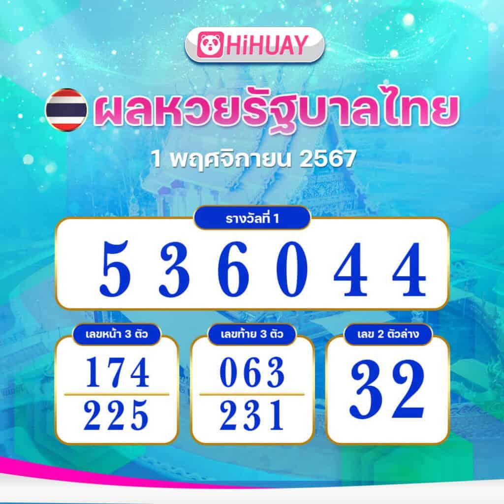 บอลออนไลน์วันนี้ เดิมพันแม่นยำ สถิติใหม่ล่าสุด 2024