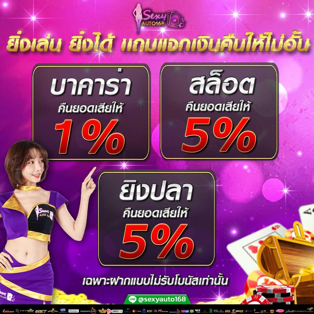 บ้ายผลบอล แทงบอลออนไลน์ครบทุกลีกรับโบนัสฟรีล่าสุด 2024