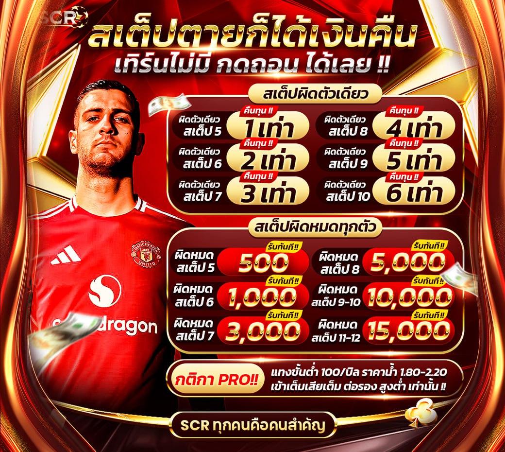 ผลบอลล่าสุด บ้านผลบอล เว็บเดิมพันครบวงจรที่น่าเชื่อถือ
