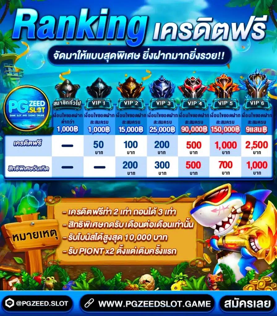 ผลบอลวีไอพี เว็บเดิมพันคาสิโนครบวงจร ระบบฝากถอนออโต้