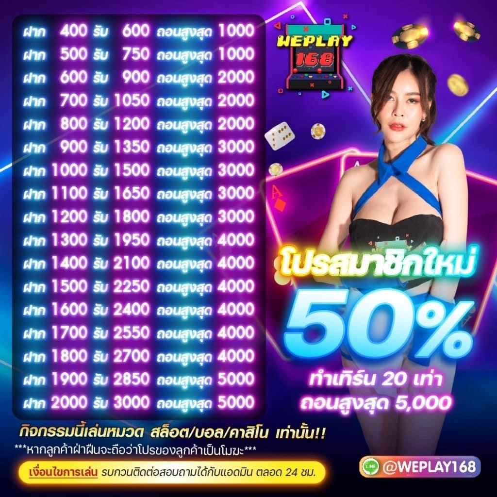ผลบอลสด g คาสิโนสด ครบวงจร ระบบเสถียร ปลอดภัย 2024