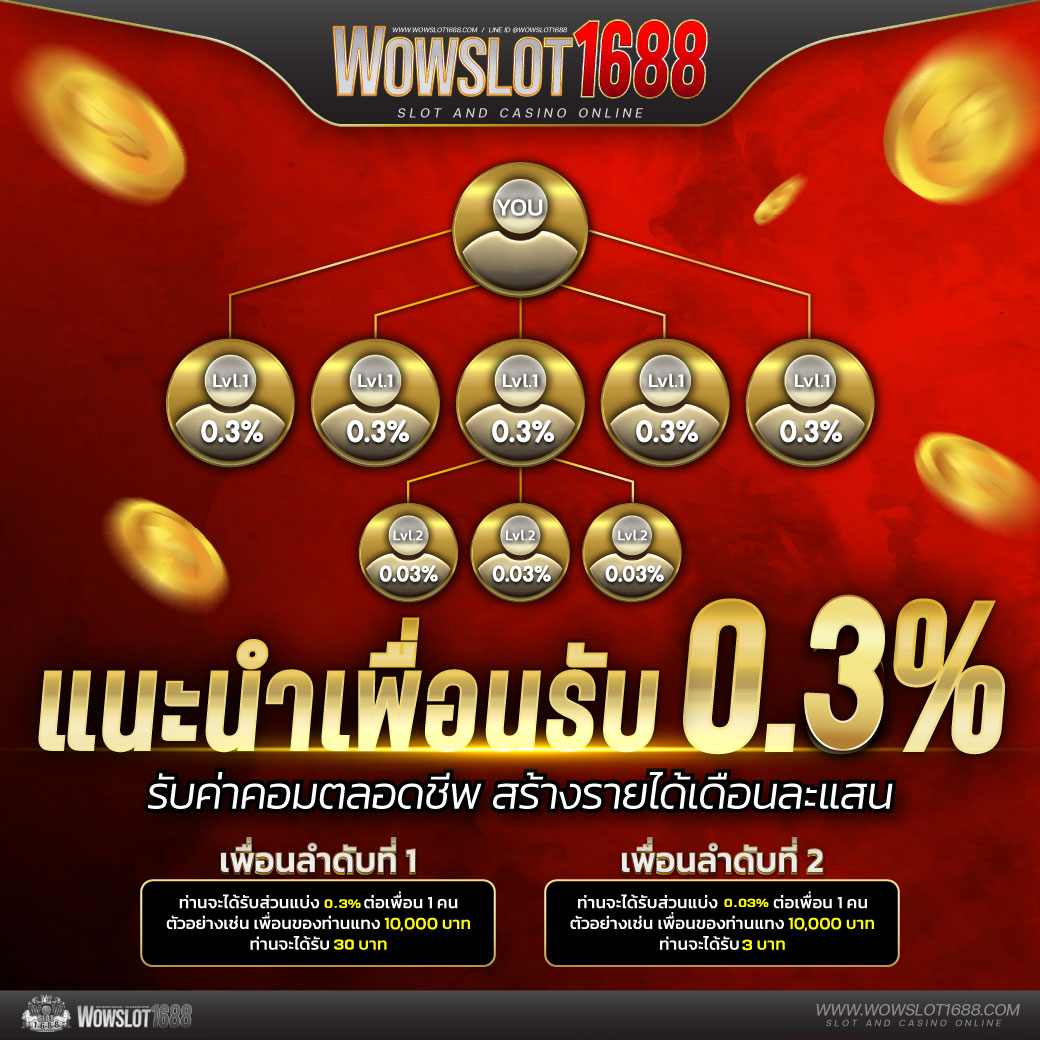 ผลบอลสำรอง เว็บเดิมพันคาสิโนออนไลน์ครบวงจร ใหม่ล่าสุด 2024