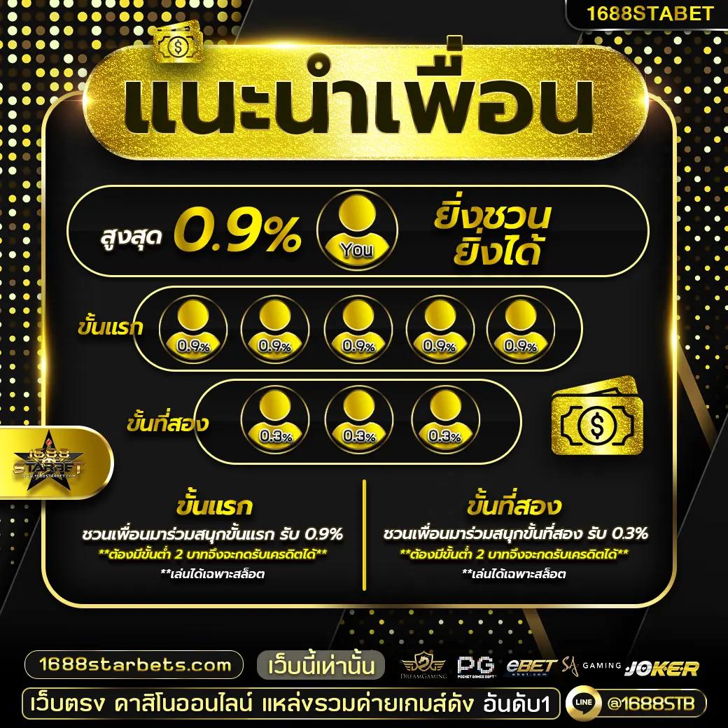 ฝาก 20 รับ 100 ทํา ยอด 500 ถอนได้300 โปรโมชั่นสุดคุ้มล่าสุด