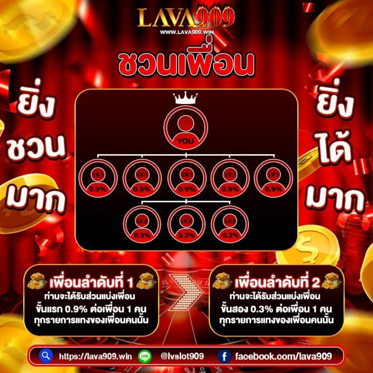 พักยก771 เว็บตรงเกมคาสิโนครบวงจร บริการรวดเร็วอันดับหนึ่ง