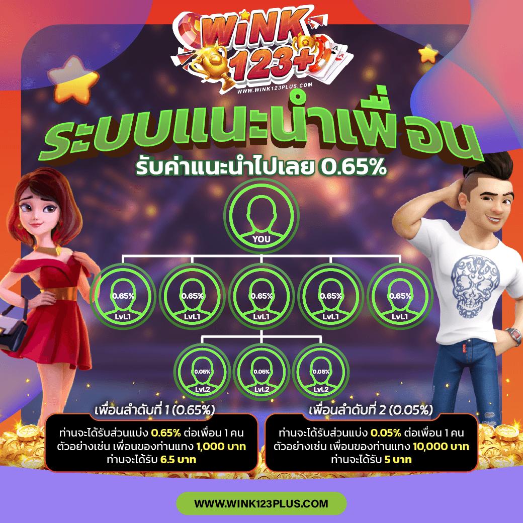 ยูฟ่าเบท 369 คาสิโนครบวงจร ฝากถอนรวดเร็ว ปลอดภัยสูง