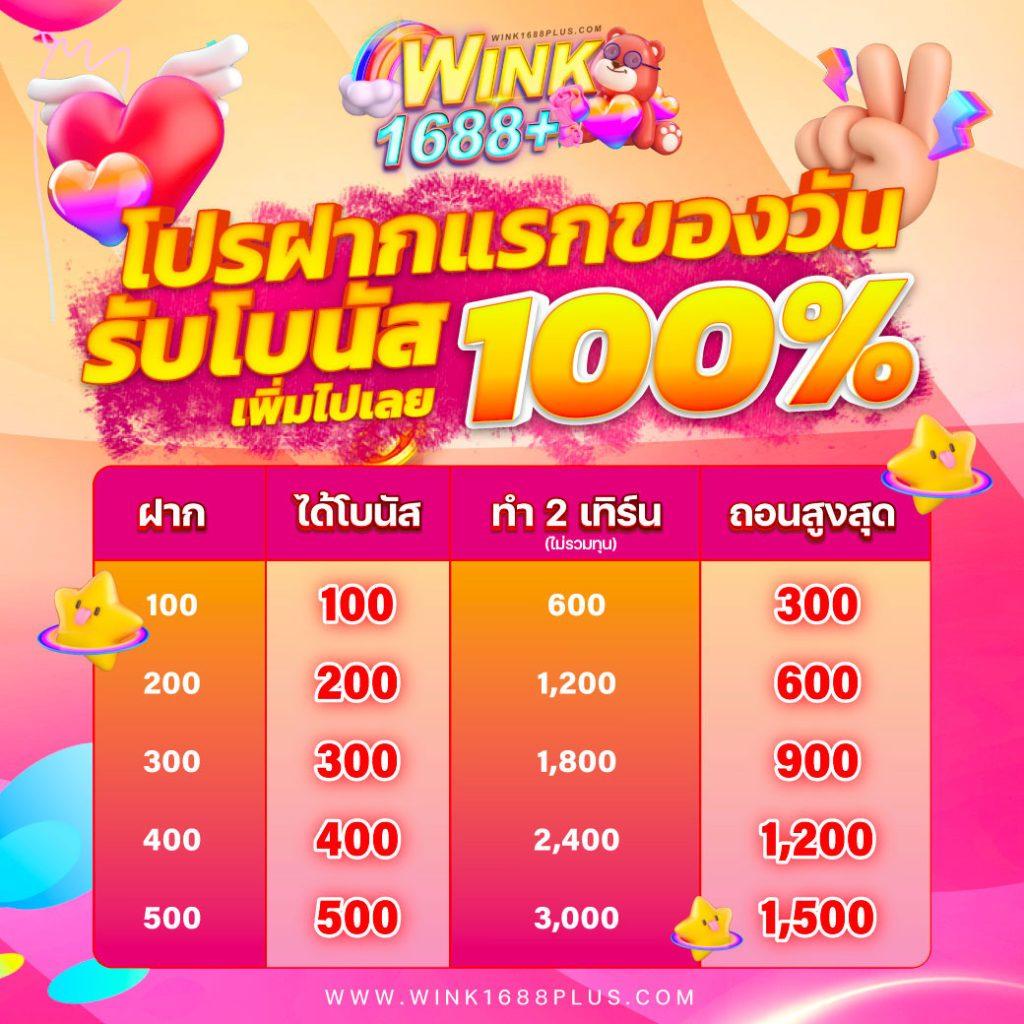 วิเคราะห์บอลสดวันนี้ เว็บตรงคาสิโนครบวงจร อัพเดทล่าสุด 2024