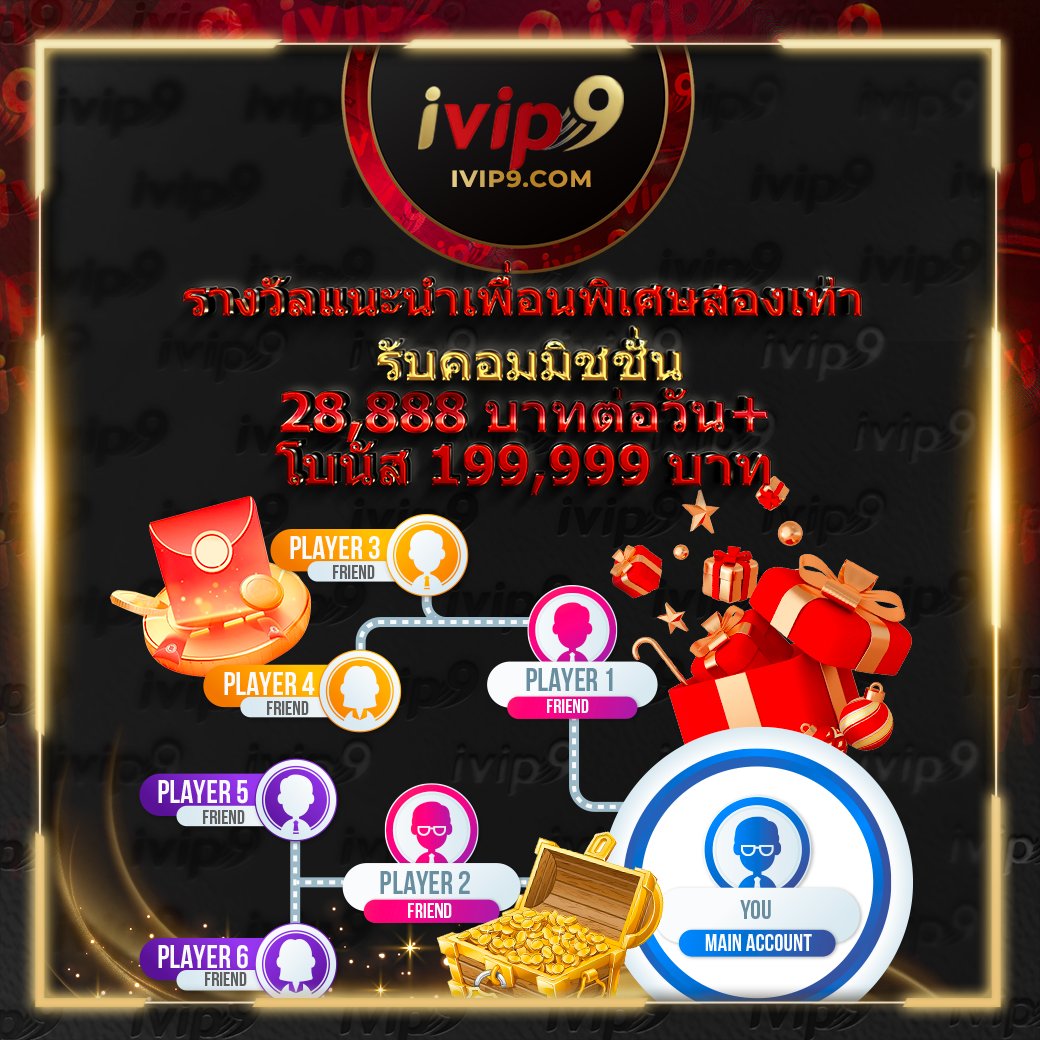สล็อต 88 เว็บตรง ฝากถอนเร็ว โบนัสแตกง่าย 2024