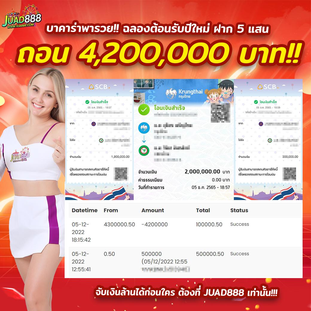 สล็อตg2g888 เว็บตรง รวมเกมสล็อตใหม่ล่าสุด โบนัสแตกง่าย 2024