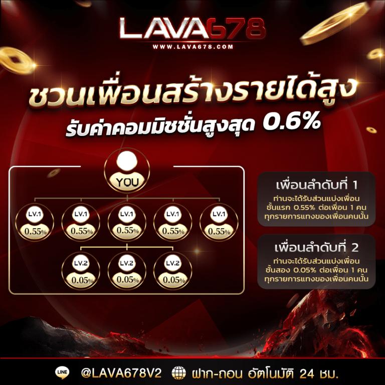 สล็อตค่ายนอก เว็บตรงแตกง่าย อัตราจ่ายสูง 2024