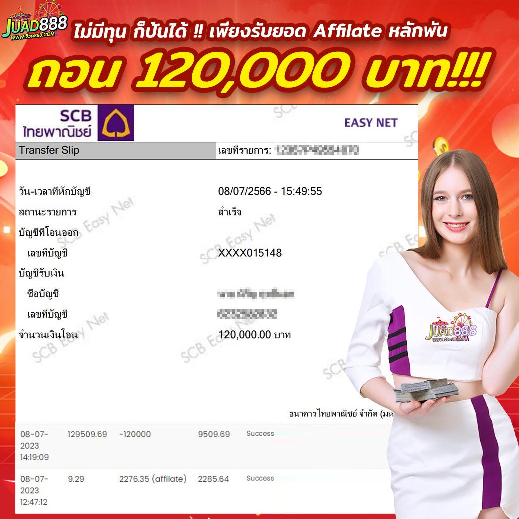 สล็อตฝาก1บาทรับ50 วอเลท เล่นง่าย ได้เงินจริง โบนัสสูงสุด 2024