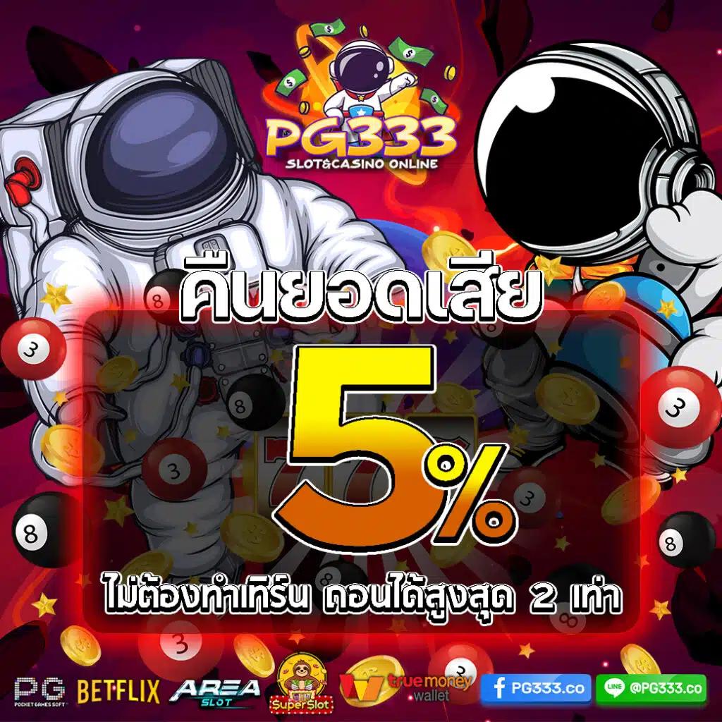 สล็อตหมีสีชมพู เกมออนไลน์ใหม่ล่าสุด โบนัสแตกง่ายได้เงินจริง
