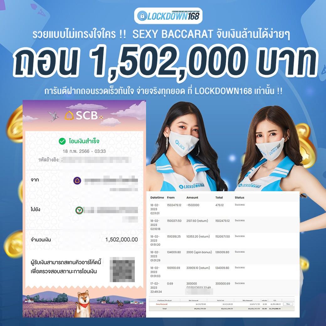 สล็อตออนไลน์ pxj slot รวดเร็ว พร้อมปลอดภัย รองรับมือถือครบ
