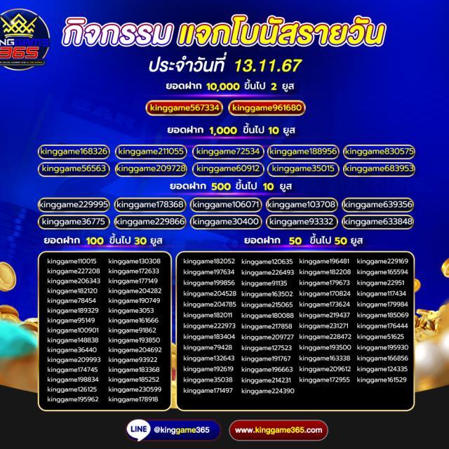 สล็อตเว็บตรง วอ เลท ฝากถอนง่าย ไม่มีขั้นต่ำ บริการ 24 ชั่วโมง
